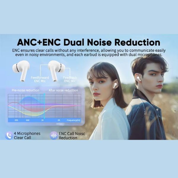 AUDIFONOS A9 PRO